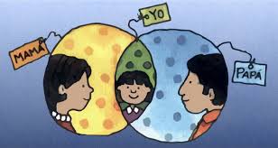 Terapia de padres separados.